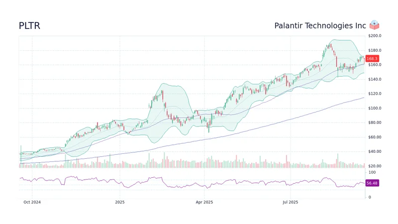 Palantir's Vision vs. Wall Street: What Alex Karp's Fight Against Shorts Reveals About the Future